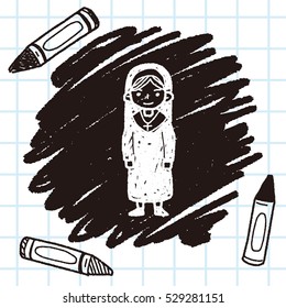 nun doodle