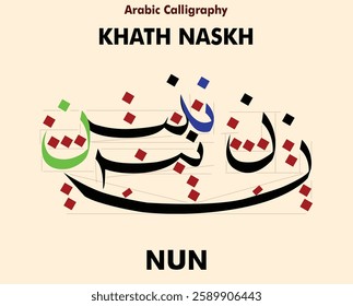Nun - Vector illustration of hijaiyah letters or Arabic alphabet. Khat Arabic : naskh script, can be used for education, calligraphy, and ready to print. Letters Nun with various types can be edited. 