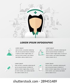 Nurse Concept