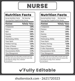 Nurse Fuel: Compassion, Strength, Grit