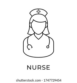 Nurse icon vector illustration template. Medical Nurse icon design isolated on white background. 