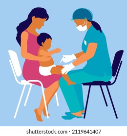 A Nurse In A Mask In A Medical Suit, Gloves, Mask Makes An Injection Of A Vaccine For Immunization To A Child. Protection Against The Spread Of The Virus. Mom Is Holding A Baby. Checkup Concept. 