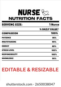 Fatos de nutrição do enfermeiro, Informações nutricionais do trabalhador de saúde, Rótulo editável do enfermeiro