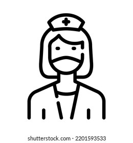 Nurse outline icons. Nurse wearing medical mask wearing operation uniform. For plastic surgery clinic, medical and beauty publications. Vector Illustration.