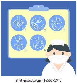 Enfermera enseña cinco pasos para lavarse las manos.Ilustración plana vectorial. icono
