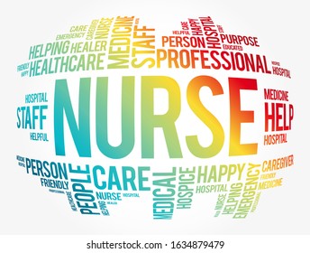 Nurse word cloud collage, health concept background