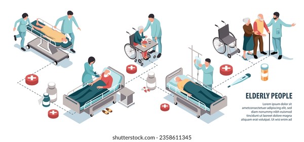 Nurses and doctors taking care of elderly people in hospital isometric infographics 3d vector illustration