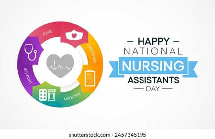 Nursing Assistants day is observed every year in June, The main role of a CNA is to provide basic care to patients and help them with daily activities. vector illustration.
