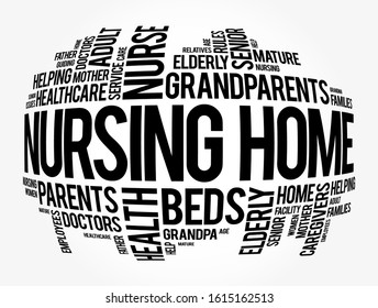 Nursing Home word cloud collage, health concept background