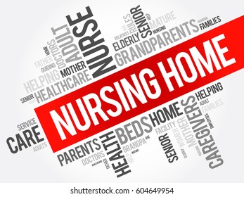Nursing Home word cloud collage, health concept background