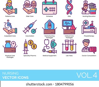 Nursing Icons Including Patient, Elder, Schedule, DNA, Education, Outpatient, Vaccination, Critical Package, Physiotherapy, Physical Care, Specialty Pharma, Medical Equipment, Lab Test, Consultation.