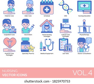 Nursing icons including patient, elder, schedule, DNA, education, outpatient, vaccination, home, critical package, physiotherapy, specialty pharma, medical equipment, lab test, doctor consultation.