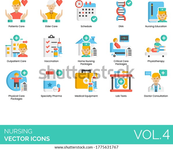 Nursing icons including patient, elder,\
schedule, DNA, education, outpatient, vaccination, critical\
package, physiotherapy, physical care, specialty pharma, medical\
equipment, lab test,\
consultation.