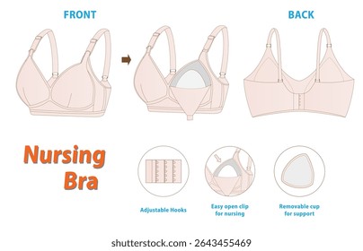 Nursing Maternity Bra Illustration with Adjustable Hooks and Easy-Open Clip-with Features for Breastfeeding Mothers