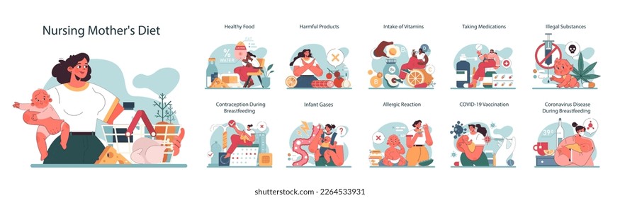 Nursing mother diet rules set. Dieting and nutritions for breastfeeding. Idea of organic menu with fresh ingredients for healthy mom and baby. Flat vector illustration