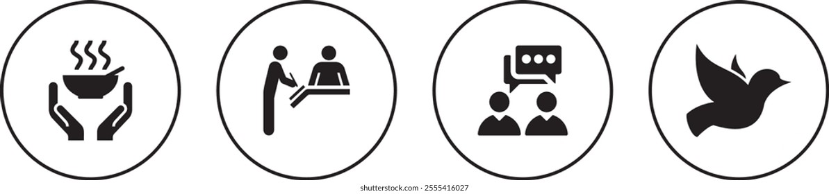 Nursing Need Theory design Social