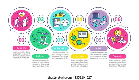 Nursing service vector infographic template. Medicine and healthcare. Business presentation design elements. Data visualization with six steps and options. Process timeline chart. Workflow layout