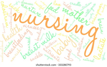 Nursing Word Cloud On White Background Stock Vector (Royalty Free ...