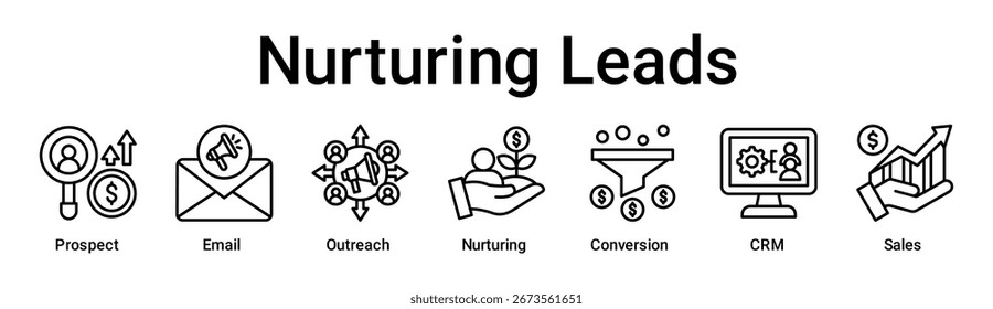 Nurturing Leads banner web icon vector illustration concept for business with icon of Prospect, Email, Outreach, Nurturing, Conversion, CRM.