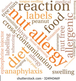 Nut Allergy word cloud on a white background. 
