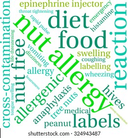 Nut Allergy word cloud on a white background. 