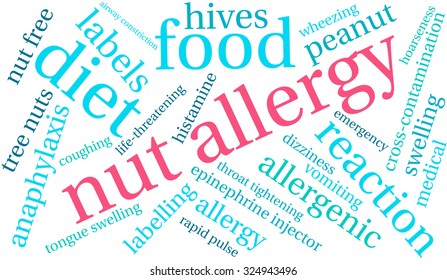 Nut Allergy word cloud on a white background. 