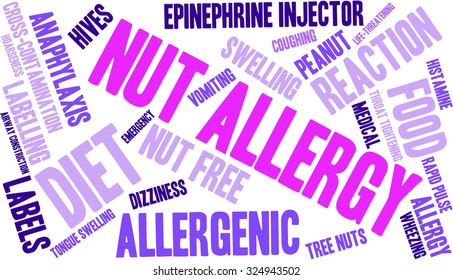 Nut Allergy word cloud on a white background. 