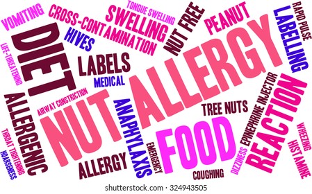 Nut Allergy word cloud on a white background. 