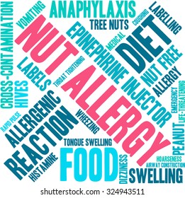 Nut Allergy word cloud on a white background. 