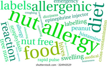 Nut Allergy word cloud on a white background. 