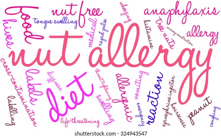 Nut Allergy word cloud on a white background. 