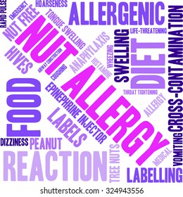 Nut Allergy word cloud on a white background. 