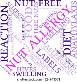 Nut Allergy word cloud on a white background. 