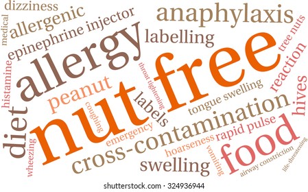 Nut Free word cloud on a white background. 