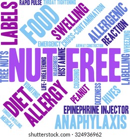 Nut Free word cloud on a white background. 