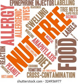 Nut Free word cloud on a white background. 