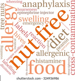 Nut Free word cloud on a white background. 