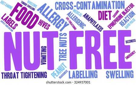 Nut Free word cloud on a white background. 
