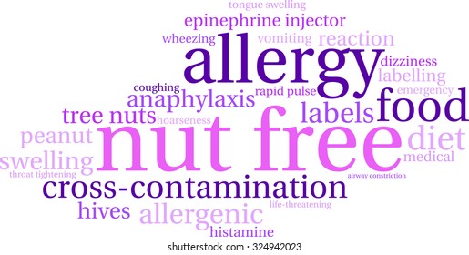 Nut Free word cloud on a white background. 