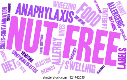 Nut Free word cloud on a white background. 