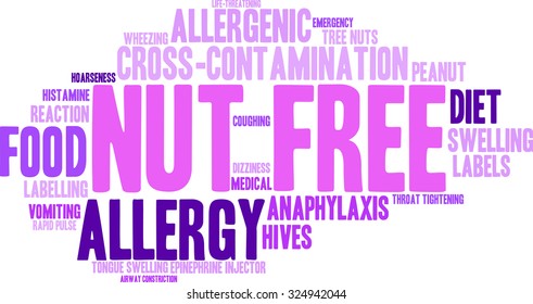 Nut Free word cloud on a white background. 