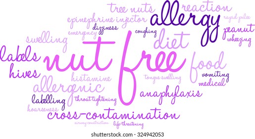 Nut Free word cloud on a white background. 
