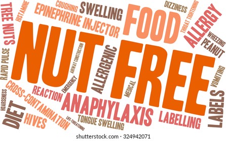 Nut Free word cloud on a white background. 