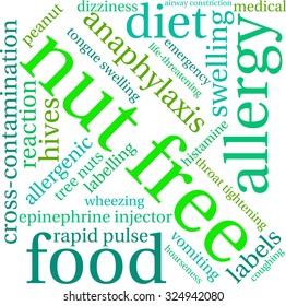 Nut Free word cloud on a white background. 
