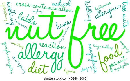 Nut Free word cloud on a white background. 