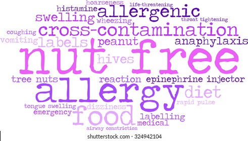 Nut Free word cloud on a white background. 