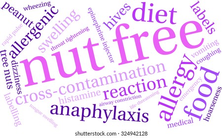 Nut Free word cloud on a white background. 