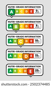 Nutri grade food score emblem sign label horizontal landscape infographic 5-colour nutrition indicator from green (grade A) to red (Grade E) design for packaging food and drink product. Vector