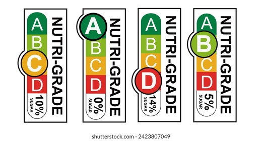 Ilustración del sistema de etiquetas Nutri Grado A aislada con fondo blanco. Etiqueta Portrait Nutri Grado.