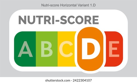 Nutri score Grading System Food Sugar Level Beverages Mark Label Horizontal Variant 1 D